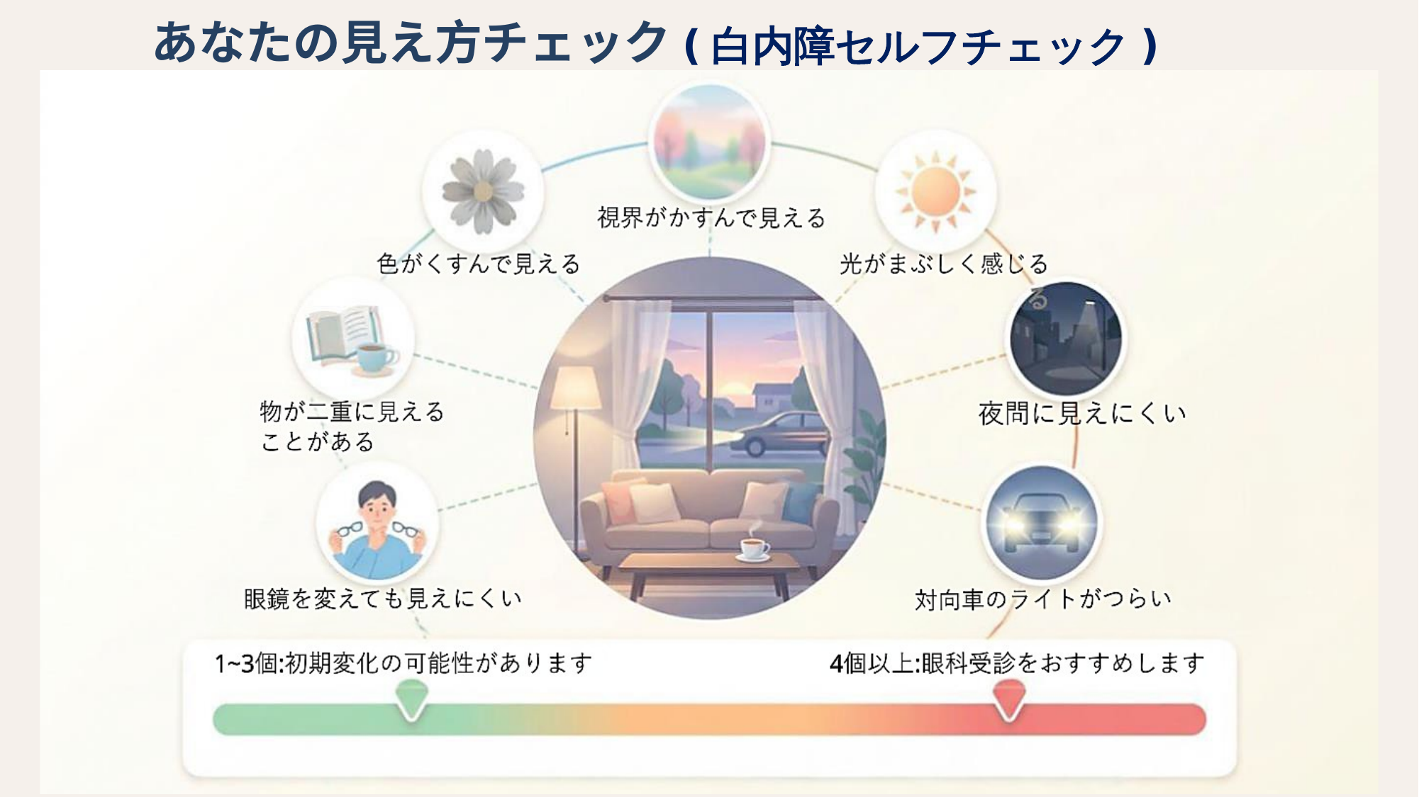 白内障セルフチェック